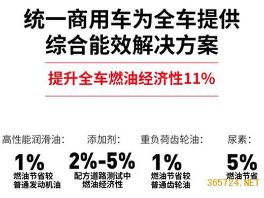 �y(t��ng)һ�����ͽo����܇�Ñ��ƶ���һ�ݹ�(ji��)�ͷ�����Ո����!