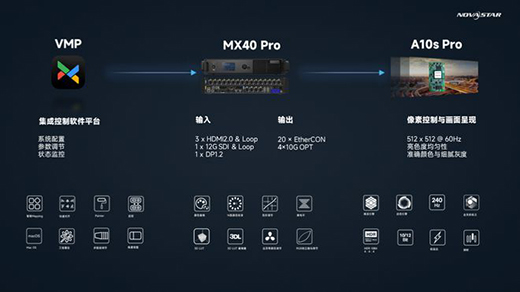 �Z�����ƿ���ϵ�y(t��ng)���x��xR̓�M�Ĕz