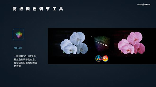 �Z�����ƿ���ϵ�y(t��ng)���x��xR̓�M�Ĕz