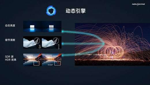 �Z�����ƿ���ϵ�y(t��ng)���x��xR̓�M�Ĕz