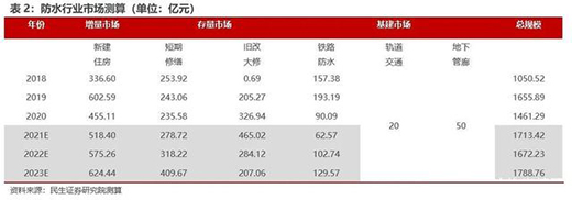 2022��ˮ�Ј��󱬰l(f��)����I(y��)ԓ���ץס�C(j��)��?