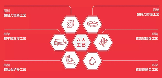 Ʒ�|(zh��) | ���M����ɳ�l(f��)��̽����Ʒ�|(zh��)����Ľ��Ĉ���