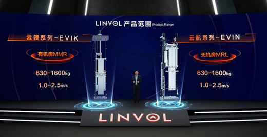 �ό��ֺ���(zh��n)����һ�������ИI(y��)�Ĕ�(sh��)�ֻ����u