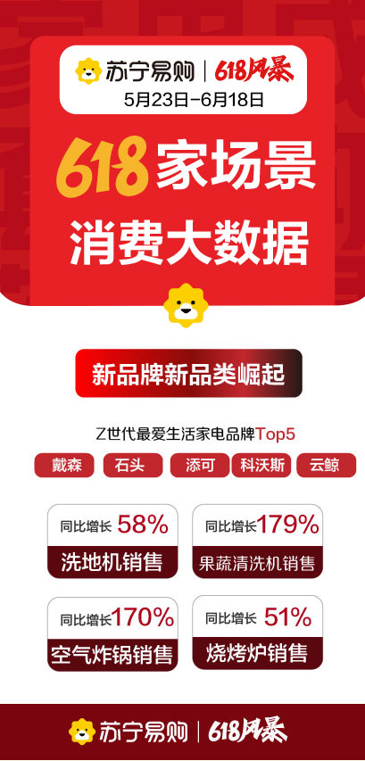 �K����ُ�l(f��)��618���M(f��i)��(sh��)��(j��) �T��߶˼���N��ͬ�����L182%