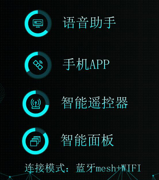 ���ܟo�������Ʒ�ʽ����Щ?��ô���F(xi��n)�����еğ���ģʽ