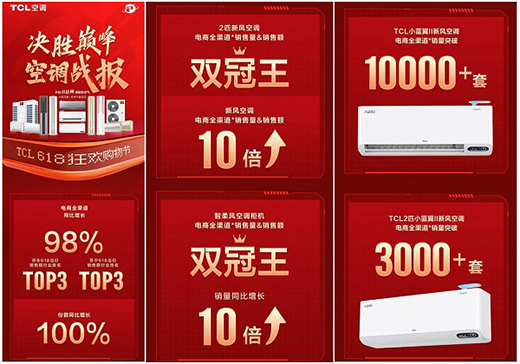 ���{(di��o)�Ј�(ch��ng)�Љ��� TCL���{(di��o)618�{�衰���L(f��ng)����������