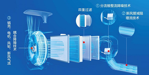 ���{(di��o)�Ј�(ch��ng)�Љ��� TCL���{(di��o)618�{�衰���L(f��ng)����������