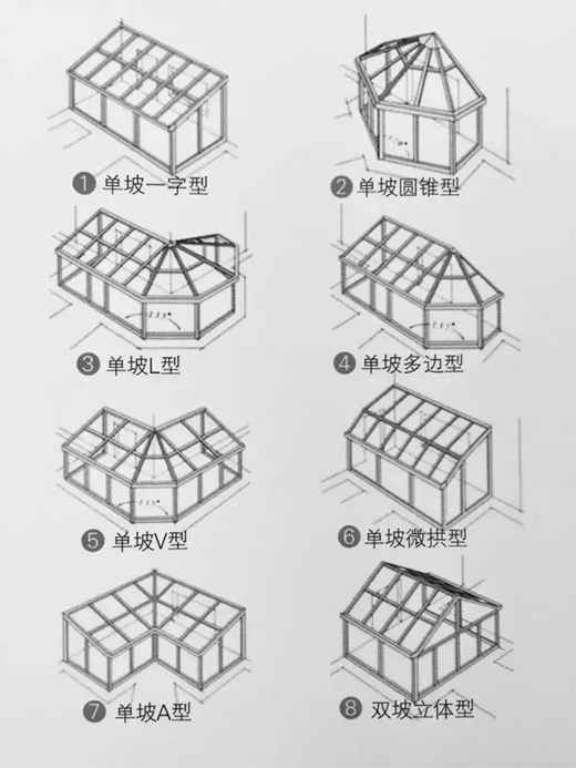 �����ֵ���(y��ng)�ⷿ����ā~