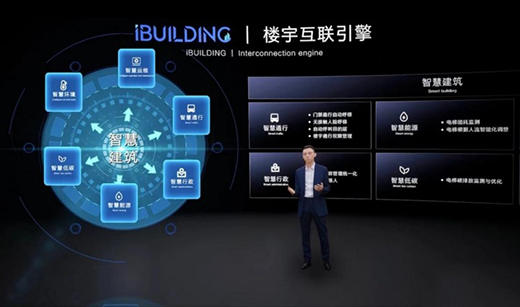 從LINVOL“數(shù)智電梯”的發(fā)布，看美的“智慧建筑”的雄心