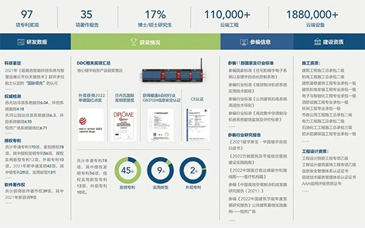 美控醫(yī)院潔凈“五步法”，賦能醫(yī)療建筑，助力醫(yī)院潔凈工程