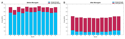 ʩ�͵�늚⣺׌΢�W(w��ng)���t(y��)Ժ������ϴ���һ���������ϡ�