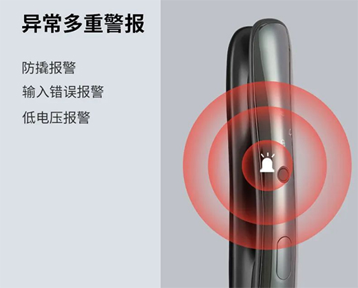 5大生活場景，創(chuàng)維智能鎖解決您的煩惱!