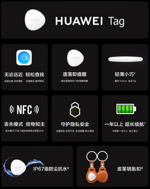 �N���������o΢�����ǡ����A�� nova 10 ϵ�аl(f��)�����������_����Щ��̖?