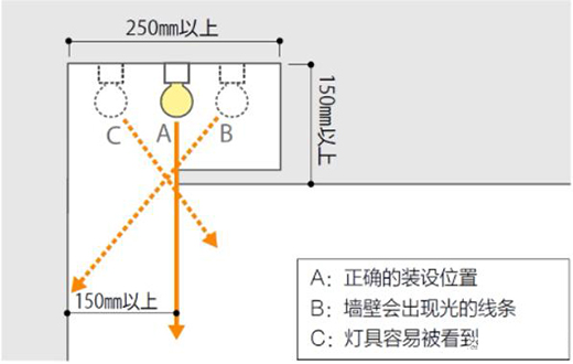 ���ß���������׌�Ҹ����|(zh��)���c���m