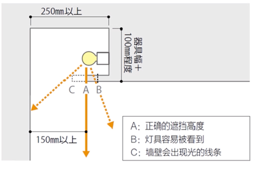 ���ß���������׌�Ҹ����|(zh��)���c���m