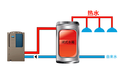 ���ġ�׃�l��Ȫ���՚��ܟ�ˮ�Cȫ���������ṩ����Ʒ�|(zh��)��ˮ!