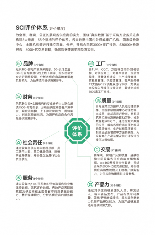 �ث@�f(w��n)�Ʋ���SCI�����ǹ���(y��ng)�̡�,�_�����I(l��ng)���_(k��i)�P(gu��n)�����ИI(y��)