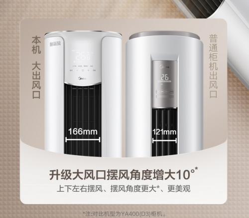 ���ğ����L(f��ng)���{(di��o)ϵ��������˺����������{�o(h��)��