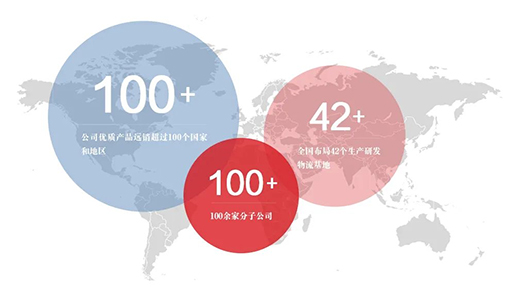 �|����磺����(w��)����ֹһ��