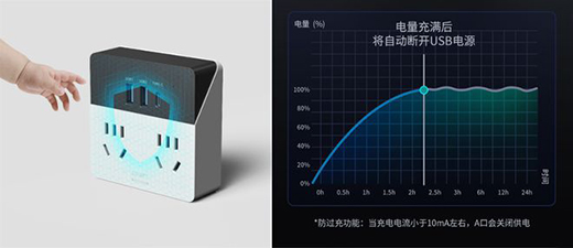 ����һ�D(zhu��n)������늿�һ������̩30W���ħ�Ё���