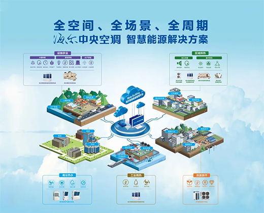 ����������{(di��o)��������������Ԓ���p̼��δ��!