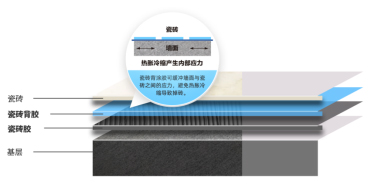 ��혼�ͥ��ˮ5��1�ɴu���z���t����Ʒ����!