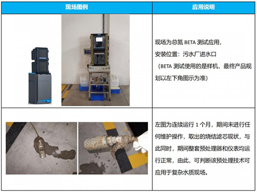 VIQUA�����ˮ������(f��)�sˮ�|(zh��)�F(xi��n)����(y��ng)�ý�Q����