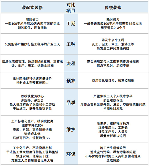 �L(f��ng)���������W���Z�e�O�����b��ʽ�b���f(w��n)�|���{(l��n)��