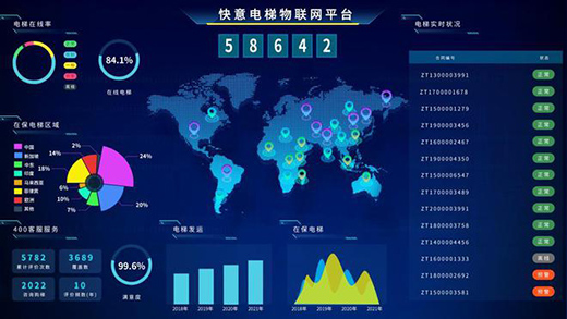 �Ӵa����(sh��)�ֻ�����(w��)�wϵ�����O(sh��)������������o�󱊳��ݰ�ȫ