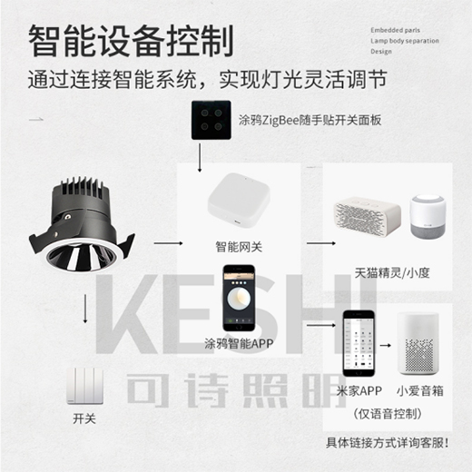 �����Ј����h���I����Ҫ�IKESHI��Ԋ����ȫ���V���?