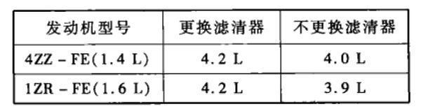 ��܇ֻ�Q�C(j��)�������Q�V��������ɶ���?