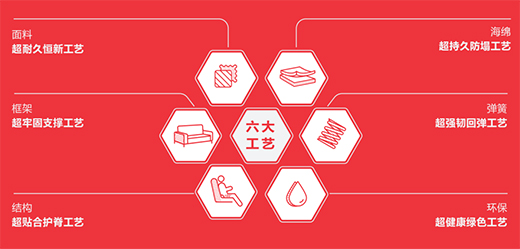 Ʒ�|(zh��) | ��עɳ�l(f��)36�꣬��Ʒ�|(zh��)���o(h��)�Ҹ�����