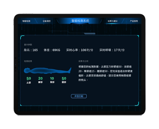 �ǸۼҾ��x���¹��ԣ�ԇ˯һС�r(sh��)��������ƽ1���