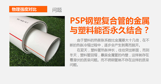 ��(l��)�ܘI(y��) || ���P����ˮ��VS��܏�(f��)��ˮ��