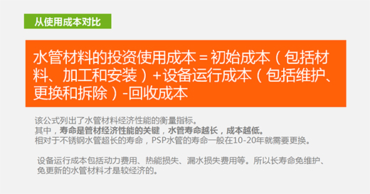 ��(l��)�ܘI(y��) || ���P����ˮ��VS��܏�(f��)��ˮ��