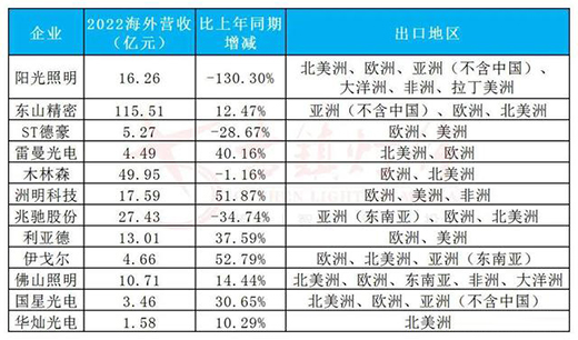 ��!�(y��ng)��������ľ��ɭ����ɽ���������Y�ɷݵ�����˄�(d��ng)�� ���Ј�(ch��ng)?