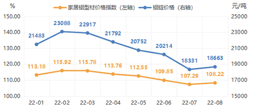 8����ȫ�X�ҾӃr��ָ��ֹ������ | ��r���Ї�ȫ�X�Ҿ�ָ���c�u