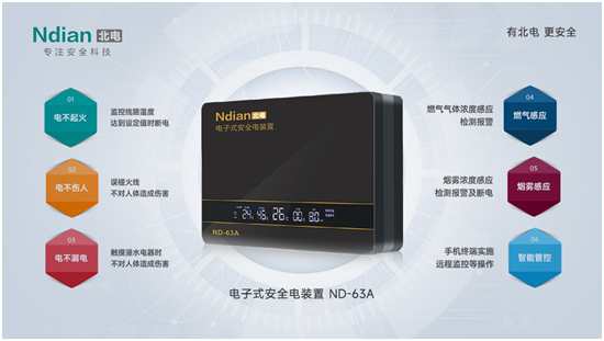 ��늿Ƽ���(gu��)�c��݋���Ƽ��d��������ƽ���Ї�(gu��)