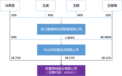 �W�����������˼���ԇˮ��������