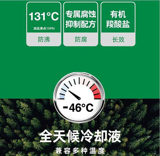 ��(d��ng)�������Ͻ������y(t��ng)һ��(r��n)�����@�Ӟ��(��i)܇���ϡ��z�ס�