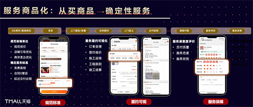 助力行業(yè)標準化，東方雨虹出席天貓美縫服務(wù)商品化標準戰(zhàn)略合作發(fā)布會