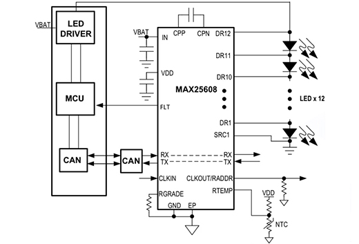 �����Ⱦ��ʽLED��׌��܇�����ʬF(xi��n)�������