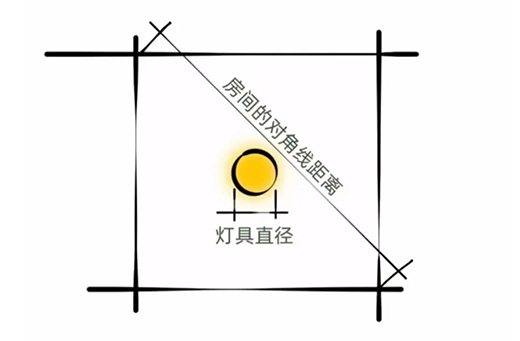 �o(w��)�����O(sh��)Ӌ(j��)ʢ�У���������ľͲ����ˆ�?