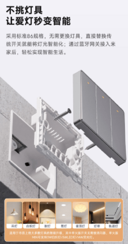 ��Ʒ���fح�I(l��ng)��E1��(ji��n)�sϵ�������_�P(gu��n)�ذ����������x�a(ch��n)Ʒ�������c(di��n)