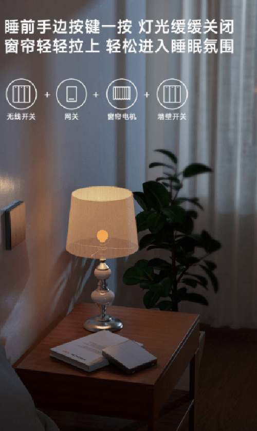 ��Ʒ���fح�I(l��ng)��E1��(ji��n)�sϵ�������_�P(gu��n)�ذ����У����x�a(ch��n)Ʒ�������c(di��n)