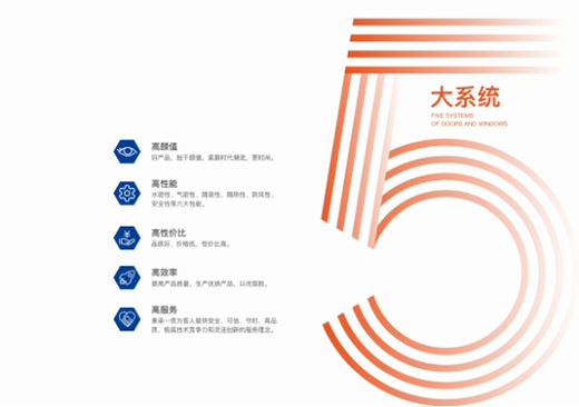 ����ϵ�y(t��ng)�T��ح����λһ�w������Ʒ���Ļ������@��(g��)��������!