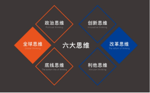 ����ϵ�y(t��ng)�T��ح����λһ�w������Ʒ���Ļ������@��(g��)��������!