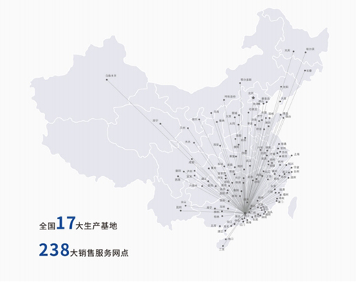 Ӳ�˅�չ!�����T��ϵ�y(t��ng)����2022�ɶ��T��չ�[��