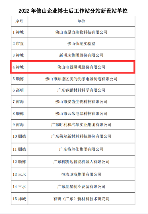 ��ɽ�����@��������ɽ��I(y��)��ʿ����й���վ��վ���������I(y��)�˲żӿ�ɹ��D(zhu��n)��