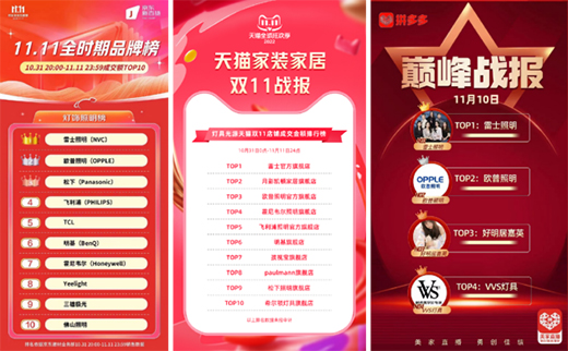 ��ʿ�����p11��(w��n)��ȫ�W(w��ng)�N�����ף����@�����ИI(y��)�I(l��ng)��(d��o)��Ʒ�ƌ���